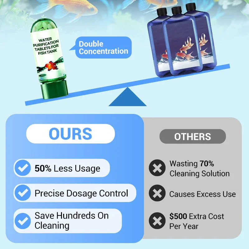 친환경 수족관 물 정화 정제, 빠른 효과 어항 청소액, - Water Purification Tablet 리뷰 및 가격